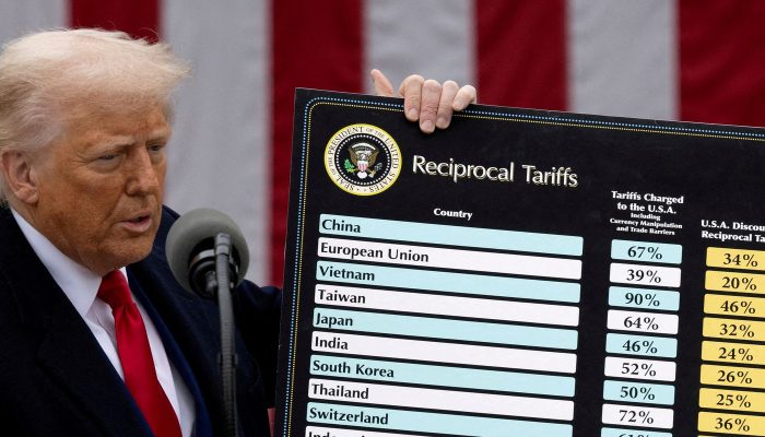2025-07-06t142038z_496784383_rc2xpdamrfhf_rtrmadp_3_usa-trump-trade.jpg